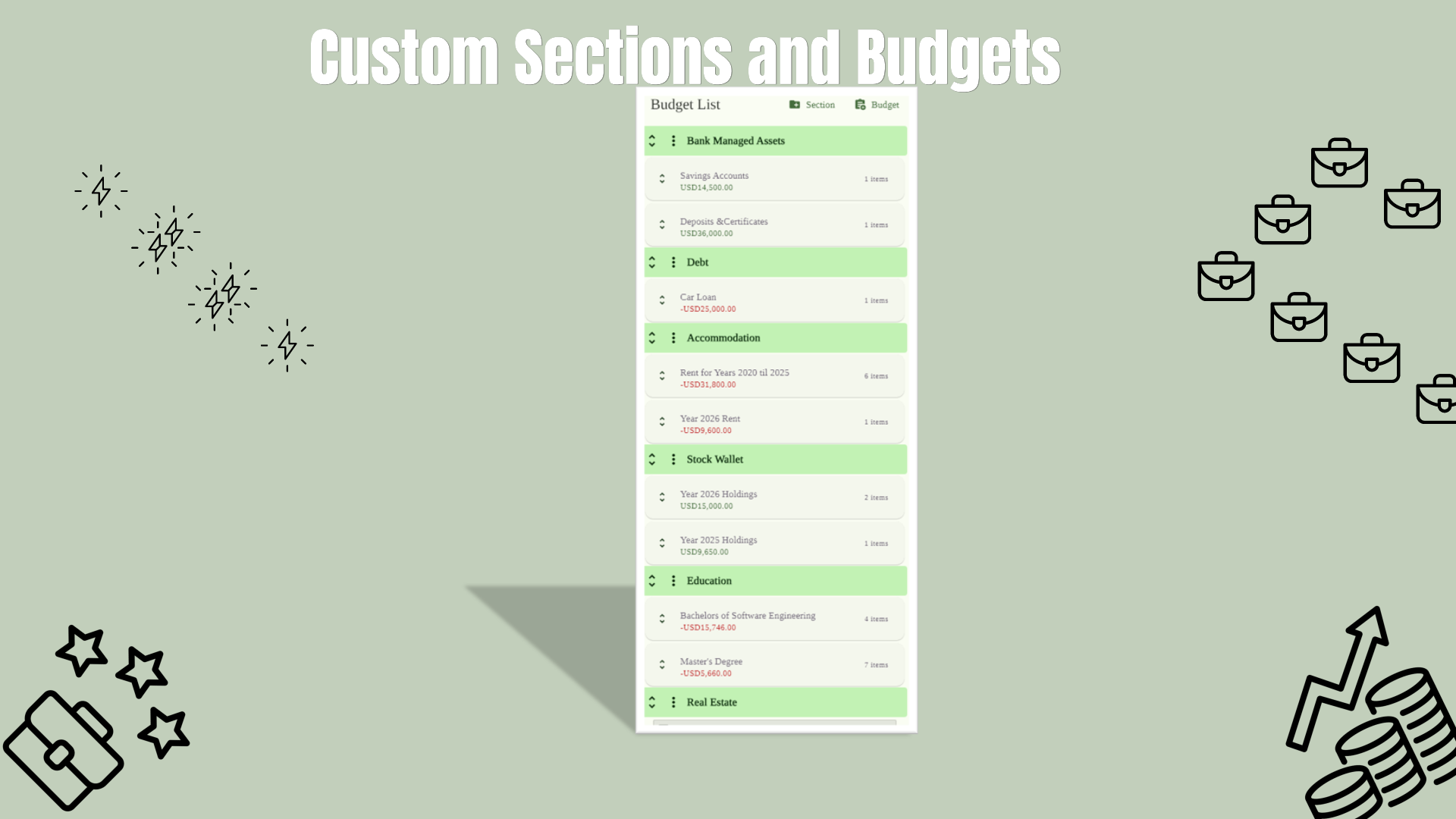Budgets grouped by sections and categories